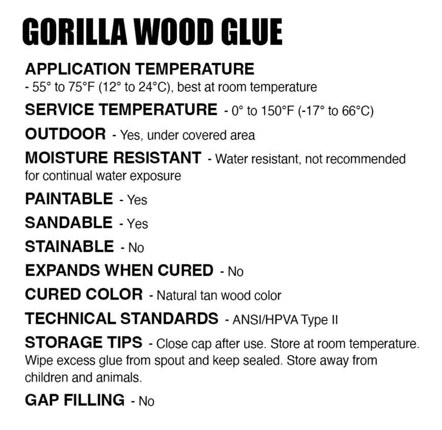 White Gorilla Glue Technical Info