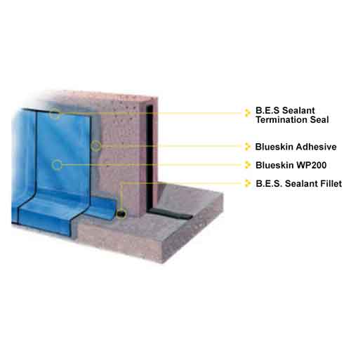 blue skin waterproofing membrane